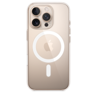 Title placeholder display